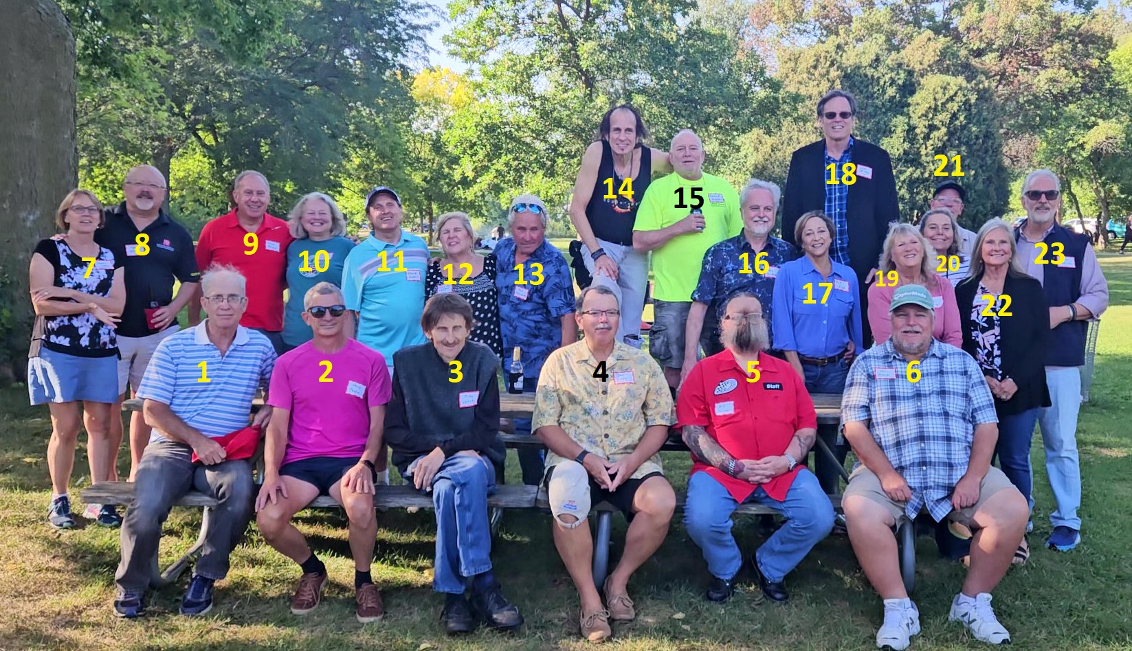 47th Reunion Group Picture with Key